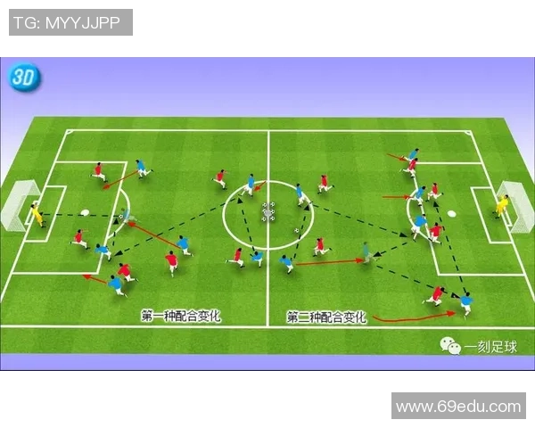 北京足球队技术分析：战术创新与球员发展探讨